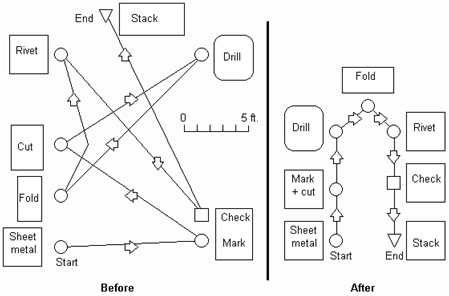 1636_String Diagram.png